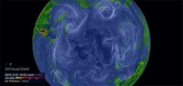 地球表面大气的运动状况